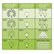thumbnail image 2 of Interruptor de intensidad Leviton IllumaTech IPE04-1LZ para LED blanco, 2 of 2
