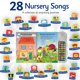 thumbnail image 3 of LEARNING BUGS Mi Primer Libro de Canciones Infantiles – Canta con 28 Canciones Favoritas, Libro Musical para Niños Pequeños, Libro Musical de 28 Botones, Juguete Musical para Niños de 1 a 3 años, 3 of 6