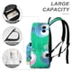 thumbnail image 4 of Mochila Desmarcar GooGoo y GaaGaa 42x30x15cm, 4 of 6