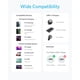 thumbnail image 5 of Cable USB C a USB C Anker tipo C, 60 W, carga rápida, 1 m, paquete de 2, 5 of 7