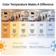 thumbnail image 4 of Bombillas LED Philips 75 W A19, paquete de 24, color blanco suave, 2700 K, 4 of 5