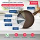 thumbnail image 4 of Juego de utensilios de cocina Bakken- Swiss Kitchen antiadherente de granito, 15 piezas, 4 of 8