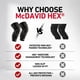 thumbnail image 5 of Rodillera McDavid HEX Viz Negro/Gris Talla L (Par), 5 of 7