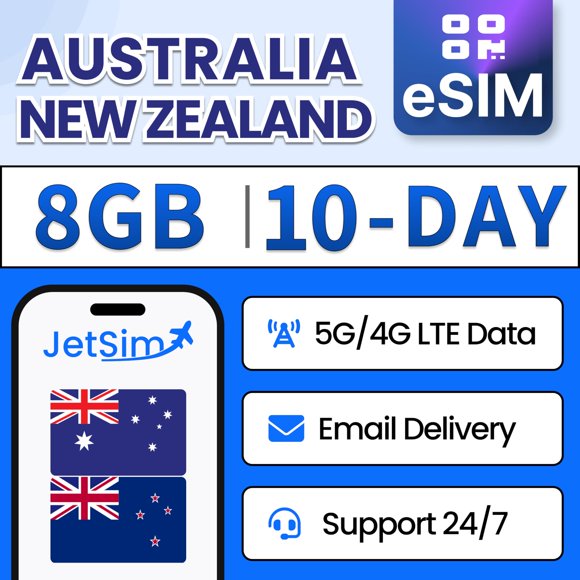 eSIM JETSIM Australia y Nueva Zelanda 8 GB de datos por 10 días