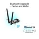 thumbnail image 4 of Tarjeta WiFi ASUS BE6500 Tribanda PCI-E WiFi 7 Bluetooth 5.4, 4 of 7