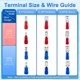 thumbnail image 3 of Terminales de horquilla Baomain 1/4" 16-14 AWG (paquete de 100 unidades), 3 of 7