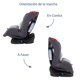 thumbnail image 2 of Silla De Auto Aries Gris Claro, 2 of 10