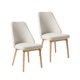 thumbnail image 1 of Pack 2 Sillas Comedor Lena Madera Asiento Acolchado Poliéster Beige, 1 of 9