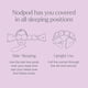 thumbnail image 5 of Máscara para dormir nodpod Gentle Pressure Wisteria Light Blocking, 5 of 7