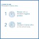 thumbnail image 3 of Crema Bioderma Atoderm Ultra 200 ml Hidratante Nutritiva, 3 of 7