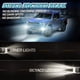 thumbnail image 5 of Faros antiniebla BICYACO Upgrade LED de 4 pulgadas para Ford F150 2015-2020, 5 of 6