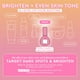 thumbnail image 2 of Serum Glow Recipe, guayaba y vitamina C, 30 ml, para manchas oscuras, 2 of 3