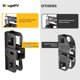 thumbnail image 3 of Receptor BougeRV 2 de montaje en pared Hitch, 136,08 kg de capacidad, 3 of 9