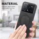thumbnail image 4 of Magnetic Slim Case for Xiaomi Poco X6 Pro 5G with Camera Guard & Anti-Scratch Back Black, 4 of 6