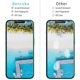 thumbnail image 3 of Protector de pantalla Bencuku para iPhone 14 Plus 6,7" (2 unidades), 3 of 7