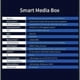 thumbnail image 2 of Vseebox Elite Ultra Series, 2 of 5