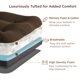 thumbnail image 2 of Cojines para silla Codi pack de 6 42 x 42 x 9 cm espuma de memoria, 2 of 7