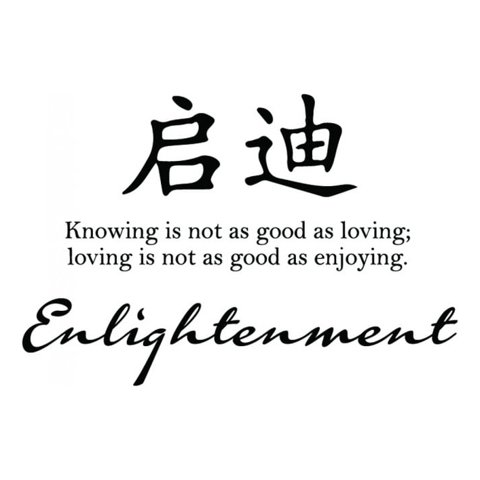 Rienda Libre Graphics - Decomural Enlightenment Chinese Symbol Ws-34124