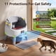 thumbnail image 4 of Caja de arena automática para gatos Thereye con parte superior abierta y control por app, 4 of 8