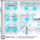 thumbnail image 5 of Refrigerador Hisense Side by Side No Frost / RS3P558NECF 531 Litros, 5 of 20