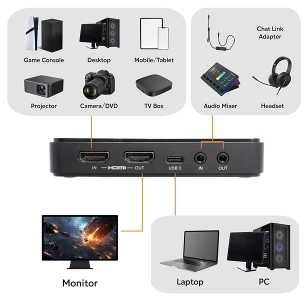 Tarjeta de captura AVerMedia GC551G2 Live Gamer Extreme 3 4K HDMI