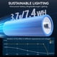 thumbnail image 5 of Luces Solares de Foco POOWUUDT 2-Pack Impermeables con Sensor de Movimiento, 5 of 9
