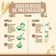 thumbnail image 3 of Cereal Infantil Cacao, 250 g, 3 of 5