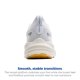 thumbnail image 3 of Zapatillas Brooks Glycerin 22 Neutras para Mujer Talle 9 Medianas, 3 of 6