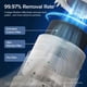 thumbnail image 3 of Purificador de aire LEVOIT Core300S-P HEPA Sleep Mode WiFi White, 3 of 9