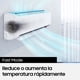 thumbnail image 3 of Aire Acondicionado INVERTER 24000BTU, 3 of 8