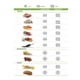 thumbnail image 3 of Rollos de envasado al vacío FoodSaver® 28 cm, 3 of 3