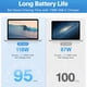 thumbnail image 3 of Cargador rápido Charger Furgor USB C de 118 W para Macbook Pro/Air, 3 of 7