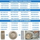 thumbnail image 5 of Rueda del ventilador de secadora Luojiedejinbiao WP697772 de reemplazo, 5 of 6