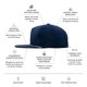 thumbnail image 2 of GORRA melin Coronado Hydro azul marino impermeable, 2 of 9