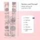 thumbnail image 3 of Bolsas Desechables SCENSIBLES Recarga 50 Unidades para Cuidado Menstrual, 3 of 7