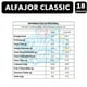 thumbnail image 4 of Alfajor Clasico De Calaf - Classic (Caja Con 18 Unidades), 4 of 4