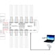 thumbnail image 5 of Decodificador DMX CHINLY de 36 canales, controlador RGBW de 72 A, DC 9-24 V, 5 of 7