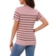 thumbnail image 3 of Top de Maternidad para Mujer INSPIRE CHIC Suéter de Punto Elástico de Manga Corta a Rayas Verano Embarazo Cuello Redondo Blusa M Gris Rosa, 3 of 6