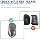 thumbnail image 3 of Llavero ZERAL para Maserati Quattroporte, Ghibli y Levante – negro, 3 of 6
