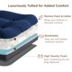 thumbnail image 2 of Cojines para Silla Codi Pack de 6 42x42x9 cm Espuma de Memoria, 2 of 7