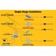 thumbnail image 2 of Receptor extensor HDMI sobre Cat5/Cat6 Tripp Lite B126-1P0, 2 of 5