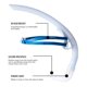 thumbnail image 4 of Snorkel FINIS Stability Glacier de Ajuste Cómodo, 4 of 7