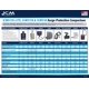 thumbnail image 4 of Protector contra Sobretensiones ICM Controls ICM517A-Lite 60kA NEMA 4X, 4 of 8