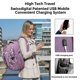 thumbnail image 2 of Mochila Swissdigital SD803-93 con carga USB‑C 31 L, 2 of 9