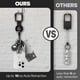 thumbnail image 5 of ClutchLoop Universal Antirrobo para Celular con Cable de Acero Retráctil, 5 of 8