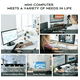 thumbnail image 4 of Mini Pc Beelink Mini S 8gb 256gb Win 11 Intel Celeron N5095, 4 of 8