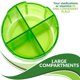 thumbnail image 5 of Pastillero Redondo MEDca, Pack de 2, Dispensador con 4 Compartimentos para Medicamentos, Vitaminas y Suplementos, 5 of 9