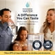 thumbnail image 4 of Filtro de agua Vigoriated Water PH001, blanco, 96 galones, paquete de 3, 4 of 9