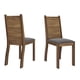 thumbnail image 1 of Pack 2 Sillas Comedor Napoli, 1 of 2