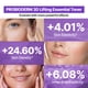thumbnail image 2 of Tónico Facial Probioderm 3d Lifting 150 Ml, 2 of 7